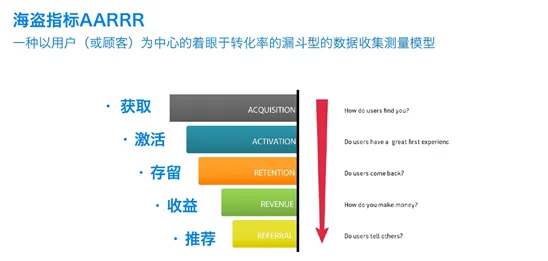 →最新攻略，0 微信小游戏｜秘籍 速攻｜2025年04月攻略｜幻界英雄传全平台公测首周冲榜指南