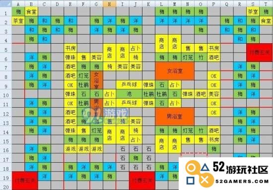 温泉物语布局攻略：全面制霸的属性方案解析