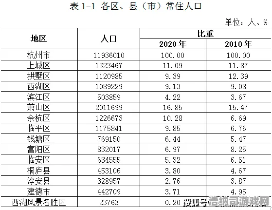 最新攻略，1 抖音爆款｜攻略 云·原神外设适配全解析！v0425版本必入神器推荐｜操作党狂喜的手柄键位设置教学