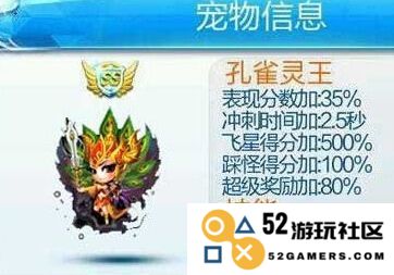探寻孔雀灵王的最佳搭配组合，让你在天天酷跑中脱颖而出