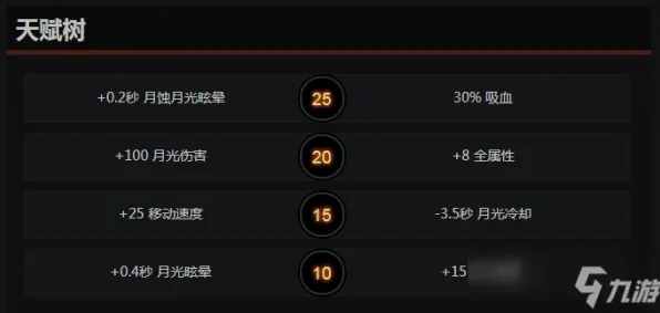 实测｜教学 全面提升，0 节奏光剑晕动症防治全攻略—探究科学原理与实用技巧，教你轻松摆脱VR晕动问题