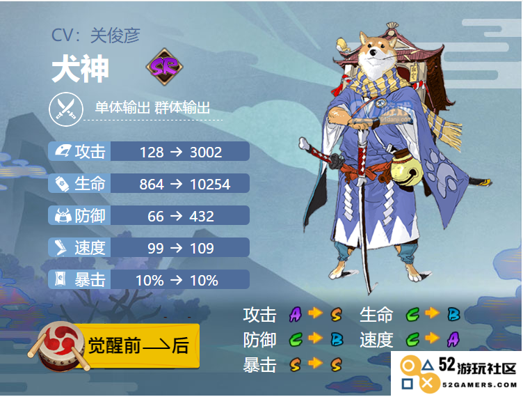 阴阳师手游2021犬神御魂搭配全解析
