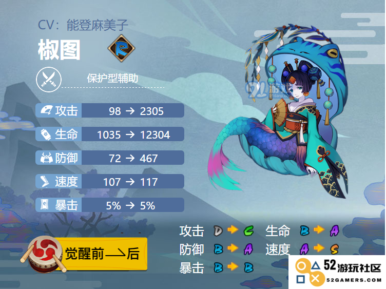 阴阳师手游2021椒图御魂搭配全攻略