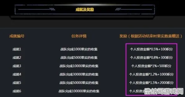 突发技巧大师v0425最新电竞赛事全攻略揭秘！掌握赛事技巧与隐秘上分秘籍，1分钟轻松提升战力！
