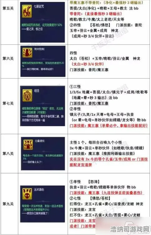 ‖2025｜全新攻略 合成大西瓜兑换码汇总 星推｜2025年04月最强法则，手残玩家也能轻松逆袭的终极秘籍！