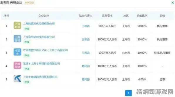 ‖2025｜秘籍 合成大西瓜兑换码大全 星推｜2025年04月攻略，手残党也能逆袭的终极指南！