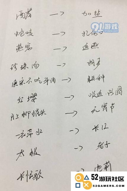 夫妻珠联璧合之谜：从神雕侠侣手游谈起