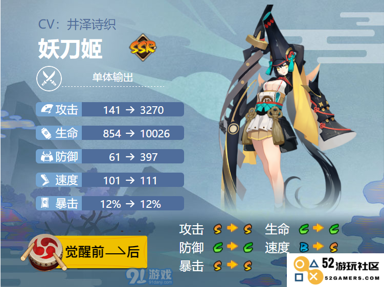 阴阳师手游2021妖刀姬御魂选择攻略