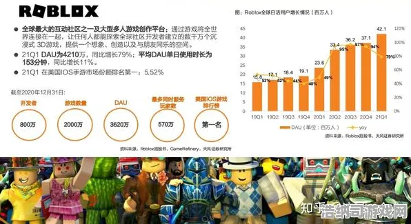 2025年全新指南｜独家揭秘｜v0425｜Roblox虚拟地产成功攻略，从入门新手到顶尖大神的财富秘诀，助你迈入元宇宙的辉煌时代！