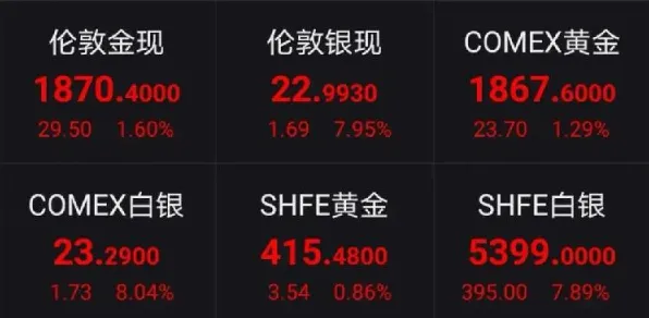 →最新攻略，0%进度突破！紧急｜新手必看 实时｜真人快打1×功夫熊猫联动开启｜蝎子/绝对零度/刘康连招开发全攻略
