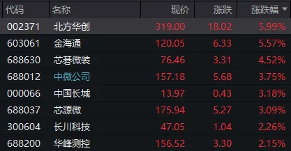 突发指南：街霸6赛事新手攻略全揭秘，零基础玩家也能轻松掌握的实用技巧汇总
