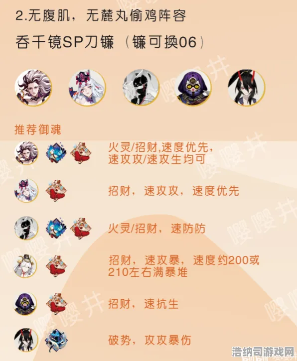 实测指南《阴阳师》v0425版本最新配队攻略首次揭晓！最强阵容搭配全解析与零氪逆袭策略分享