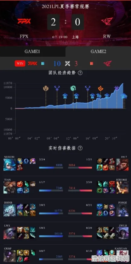 首度公开｜技巧精华 最新攻略，云·原神外设完美适配指南，60秒轻松体验流畅操作！