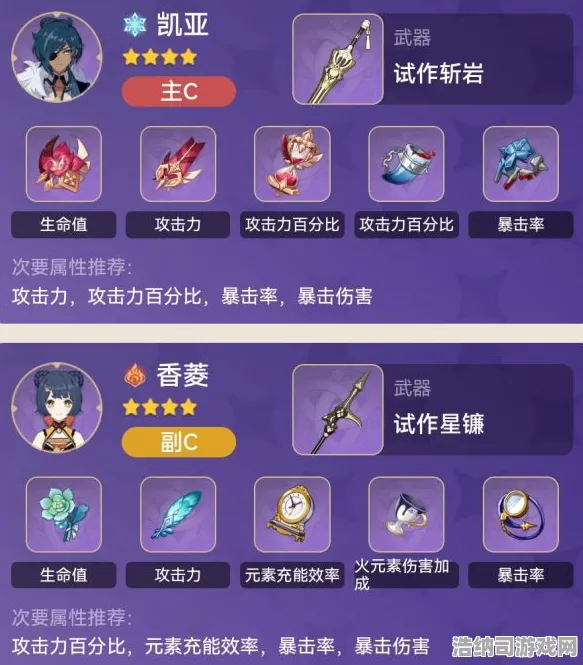 原神抽卡玄学大揭秘！零氪党逆袭通关攻略首曝·v0425版本T3角色强度推荐，被低估的宝藏阵容搭配指南