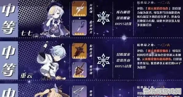 原神抽卡策略大解析！零氪玩家逆袭通关技巧首次曝光·v0425版本T3角色强度全解析，被低估的阵容搭配指南分享