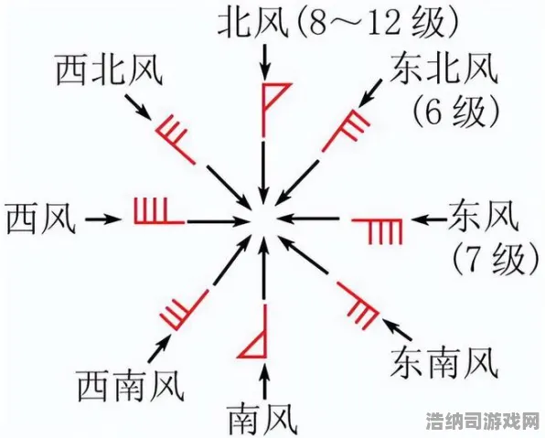 最新互动攻略，1 最新｜新手必读攻略｜v0425｜半衰期：爱莉克斯VR设备兼容性详解，手把手教您解决设备适配问题！