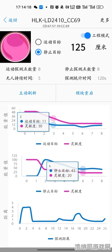 ‖最新攻略，1 最新｜新手必看 攻略｜v0425｜半衰期，爱莉克斯设备适配攻略，手把手教你搞定VR设备兼容性！