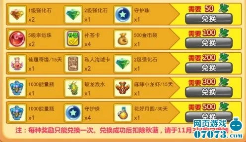 ‖独家｜解析 年年有余能量保护 紧急｜双倍掉落｜能量保护策略，13小时持续收益攻略—手把手教你春节活动资源最大化！