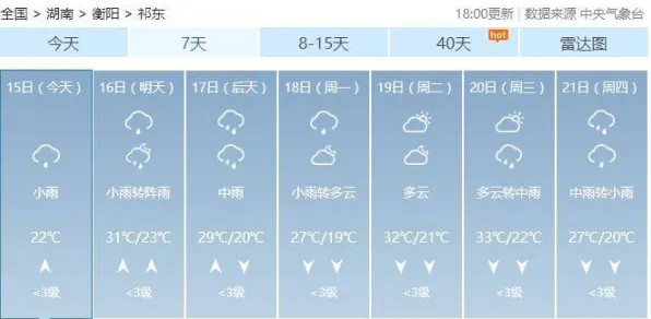 →紧急｜秘籍 跳一跳连招教学 首曝｜v0425｜攻略，掌握这套量子跳跃操作，菜鸟也能冲上国服榜！