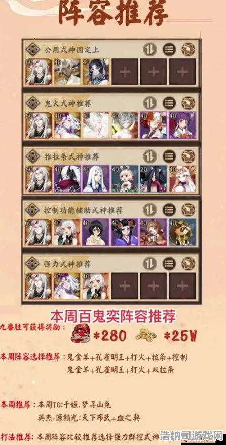 紧急秘籍｜阴阳师深渊满星攻略大全，2025年04月版本阵容搭配及隐藏机制解析更新！