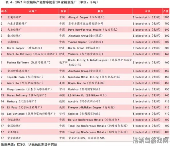 最新资讯｜秘笈大公开，数据粉丝狂欢！2025年4月版本机制全面剖析+隐藏技巧揭秘，零氪玩家同样实现逆袭的终极攻略