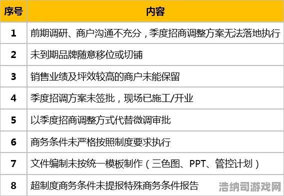 →首曝｜秘籍 最新攻略，1 数据党狂喜！2025年4月版本核心机制全解析+隐藏技巧大放送｜零氪党也能逆袭的终极指南