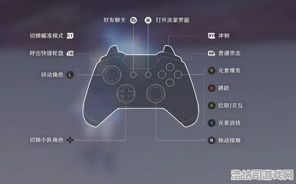 ｜独家｜全面指南，最新攻略让你在云·原神中全面适配外设，实测v0425，键鼠手柄双全霸主，告别延迟与卡顿的时代！