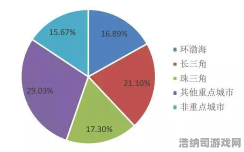 实测｜零氪通关 年年有余能量保护机制深度解析 硬核攻略｜2025年4月平民玩家逆袭指南