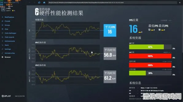 →突发｜套路 彩虹六号经济运营 突发｜电竞赛事｜攻略，职业哥打死不说的存钱密码，新手必看反套路指南！