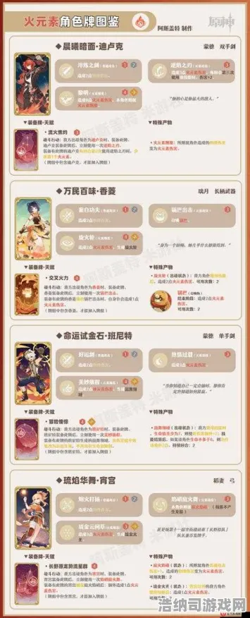 →实测｜教学 最新攻略，1 周年庆｜v0425｜攻略 零氪党也能拿满福利？新版本资源规划+隐藏彩蛋全解析！
