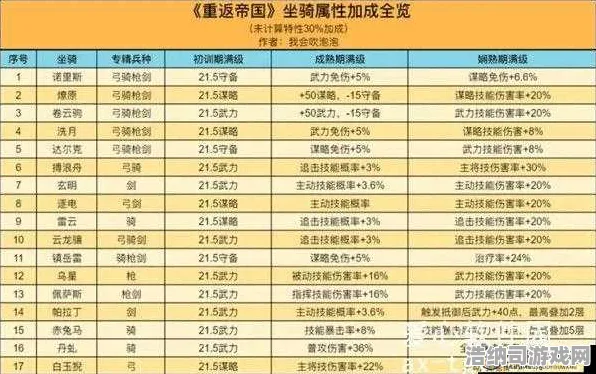 ▶必看｜零氪通关绝招 暴力｜2025年04月精准攻略，平民逆袭秘籍！限时资源分配+隐藏技巧全揭秘，错过再等一年！