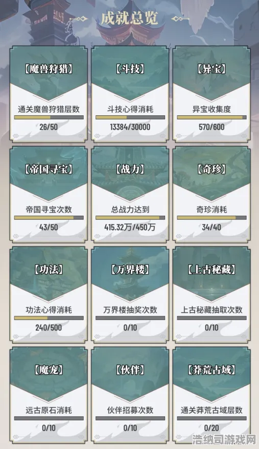 ▶紧急｜零氪通关 硬核｜2025年04月攻略，平民玩家逆袭手册！限时资源分配+隐藏技巧大公开，错过等一年！