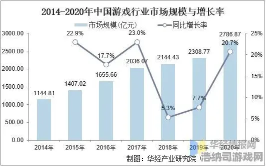 独家解析｜电竞赛事NFT价格50日激增背后的深层原因与风险规避指南