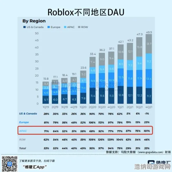 紧急突发实测指南！深入分析电竞赛事与Roblox经济系统的联动，14日NFT价值大幅上涨情况