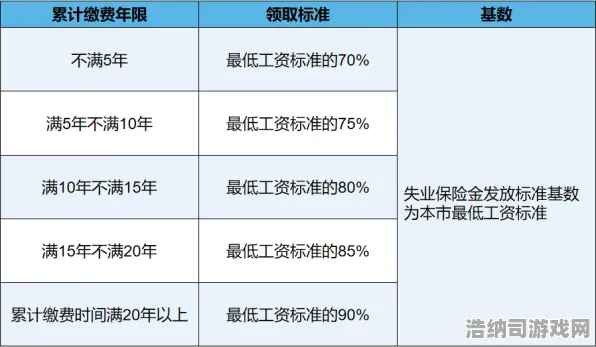‖实测｜指南 最新攻略，1.0.1版本全解析！持续更新｜版本更新｜攻略｜新手避坑必看