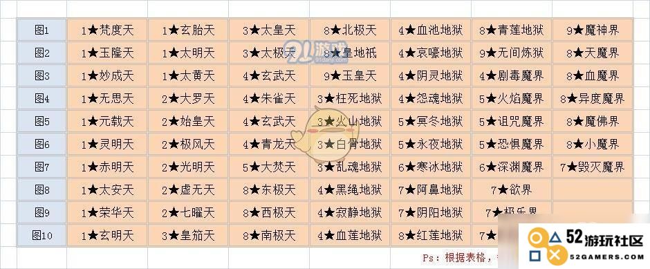 探索修真秘境地图的神秘之旅与进入方法