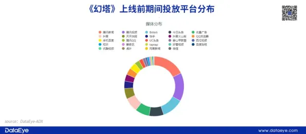 →最新攻略，0 抖音爆款｜解析 云·原神流量优化攻略！全网最全省流秘籍大公开，手机党狂喜！