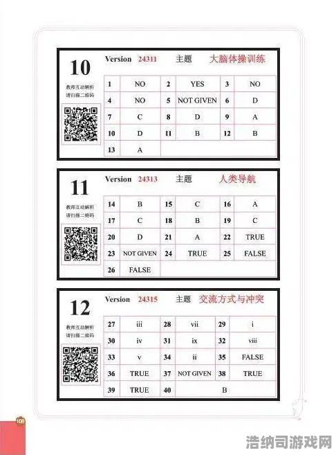 ·首曝｜解析 我功夫特牛高分技巧 速攻｜2025年04月攻略