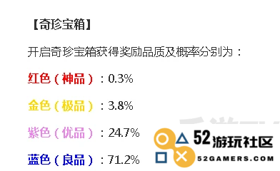 永劫无间手游奇珍宝箱保底价格是多少 奇珍宝箱保底价格分享