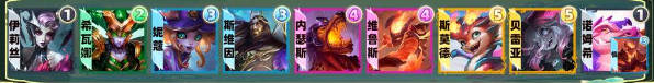 云顶之弈S12版本换形炎魔阵容详解及玩法技巧分享
