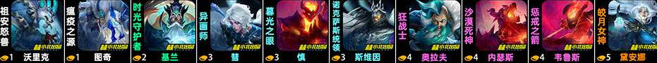 云顶之弈S12赛季冰霜炎魔阵容详解与运营策略分享，掌握玩法赢取胜利