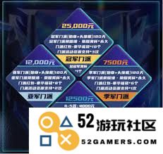 狼人杀第五赛季总决赛的具体规则与玩法详解