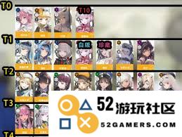 胜利女神2025最佳阵容搭配攻略：如何打造强大无敌的团队组合