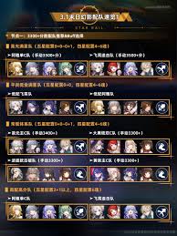 崩坏星穹铁道3.3末日幻影最佳配队攻略与玩法解析
