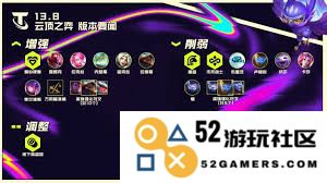 云顶之弈13.8版本英雄调整具体详情及强势变化分析