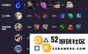 云顶之弈S14全息弓装备具体效果与实战分析大揭秘