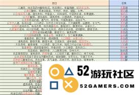探索江湖酒的独特配方是什么，以及如何调制出正宗的江湖酒