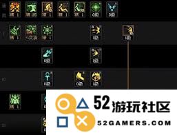 地下城与勇士起源驱魔师技能点分配策略与推荐加点方案