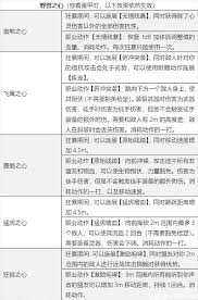 博德之门3各个种族的能力值解析及其影响因素详细介绍