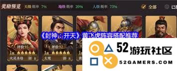 探讨封神开天中的黄飞虎最佳阵容搭配策略与角色组合技巧